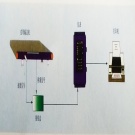 ICS系列电子皮带秤